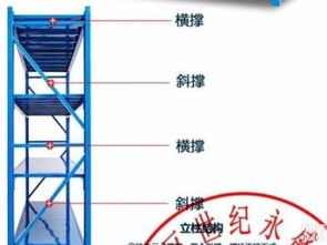 角鋼貨架 從超市到倉儲，鈦合金展示柜引領(lǐng)成都辦公用品新潮流